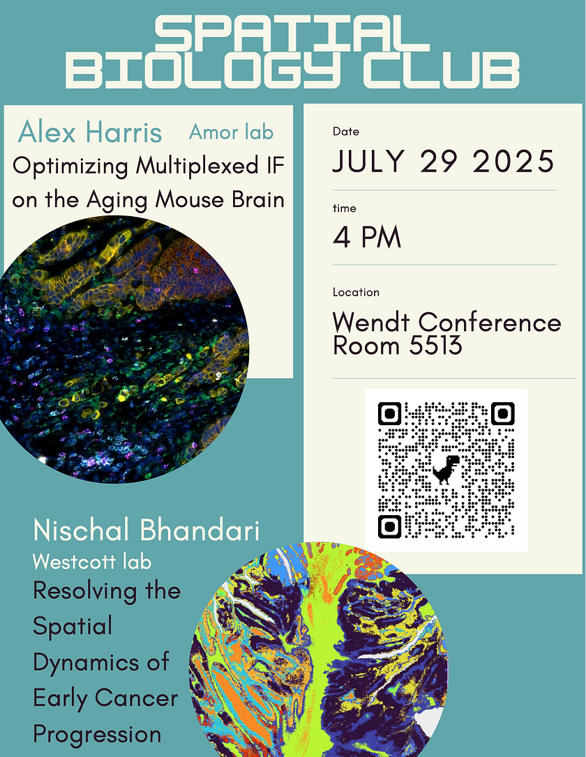 Resolving the Spatial Dynamics of Early Cancer Progression